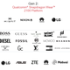 There’s a lot more fashion brands than tech brands in the Wear OS game nowadays, which is both good and bad.